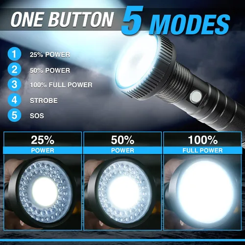 Vista 4 de Taclight Max Linterna LED Recargable – Alto Lumen, Ultra Brillante, Linterna – 7000 Kelvin Cree Linterna Táctica – Linternas Compactas para Camping