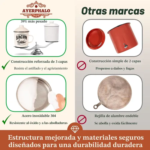 Vista 5 de Recipiente para grasa de tocino con colador - Con espátula de silicona de grado alimenticio de 24oz, recipiente rústico de grasa esmaltado