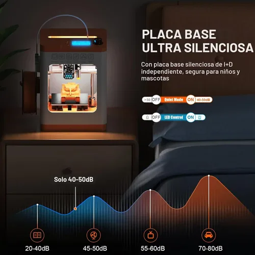 Vista 9 de Impresora 3D Hephi3d TINA2S apta para principiantes, totalmente montada, lista para usar