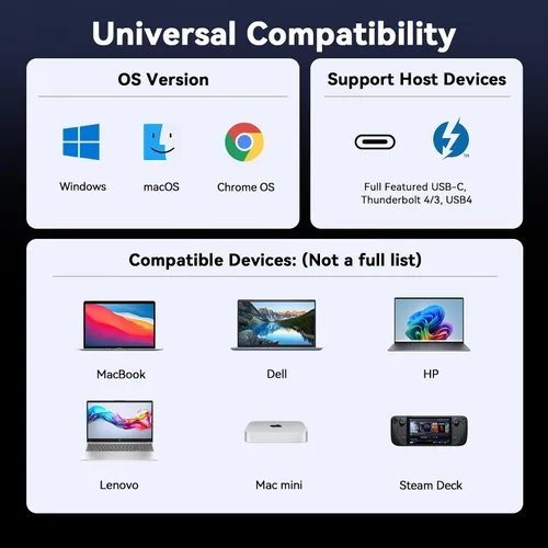 Vista 8 de Tobenone Mini monitor FHD 1080P de 5 pulgadas para PC con concentrador USB-C, 100 W PD, 4 puertos USB, SD/Micro SD, monitor portátil para marco