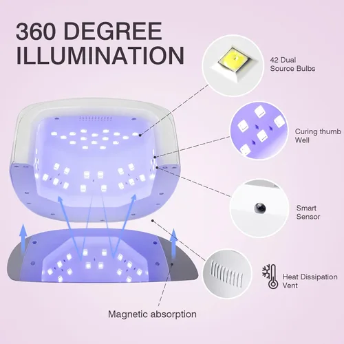 Vista 4 de Lámpara de uñas LED UV recargable, secadora de uñas inalámbrica de 96 W, luz de curado de esmalte de uñas de gel UV inalámbrico con 42 cuentas LCD