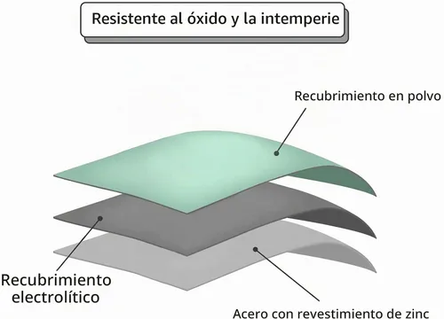 Vista 6 de Mesa de centro para patio, mesa redonda de acero de metal para exteriores, resistente a la intemperie, mesa antioxidante (negro)