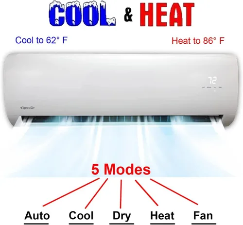 Vista 2 de 9000 BTU Mini Split Aire Acondicionado Sistema Inversor Sin Conductos 16.5 SEER con bomba de calor 220V, con kit de instalación