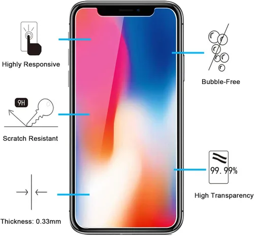 Vista 75 de NEW'C Paquete de 3 protectores de pantalla de privacidad para iPhone Air/iPhone 17 Air (6.5 pulgadas), película de vidrio templado antiespía