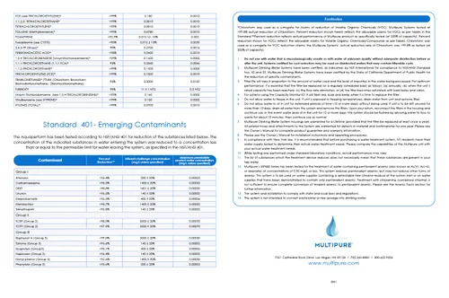 Vista 5 de Multipure Aquaperform - Debajo del fregadero