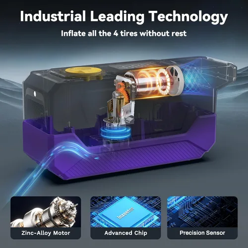 Vista 3 de Compresor de aire portátil con inflador de neumáticos de 150 PSI con presión digital, morado Bomba de aire de apagado automático de 12V DC Luz LED