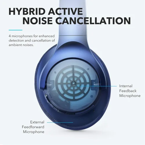 Vista 4 de Soundcore Anker Life Q20 Auriculares híbridos con cancelación activa de ruido (azul)