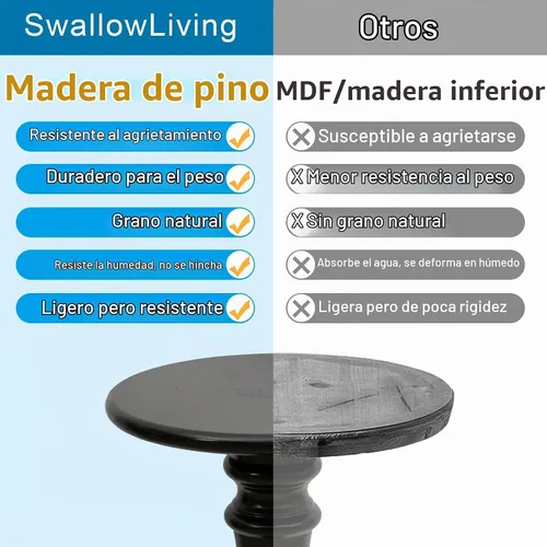 Vista 6 de SwallowLiving Mesa de bebida de madera maciza para espacios pequeños, mesa