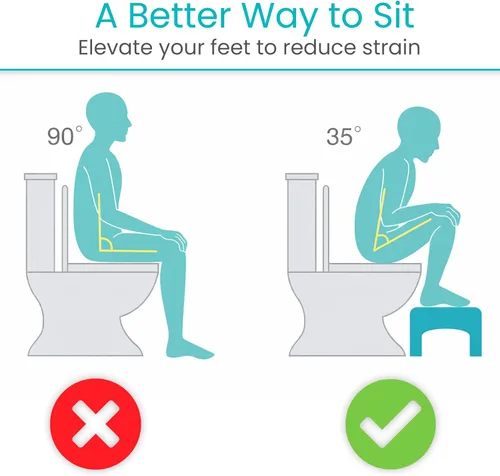 Vista 5 de Escalón para baño de Vive, escalón ayuda para baño para entrada y salida de la tina, escalón antideslizante reduce el riesgo de lesiones