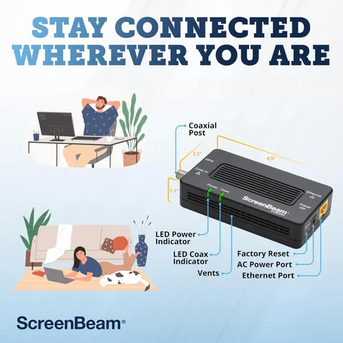 Vista 8 de ScreenBeam Adaptador de red MoCA 2.5 para Internet de mayor velocidad, Ethernet a través de coaxial, adaptador de complemento único para red MoCA