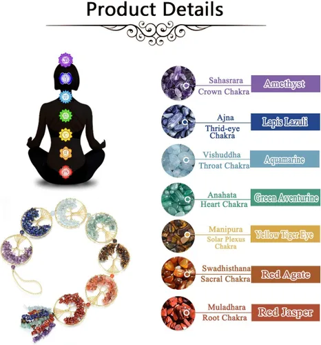 Vista 6 de Top Plaza - Adorno de decoración para colgar en pared, 7 piedras de chakra, cristales curativos, árboles de la vida, para la buena suerte, reiki