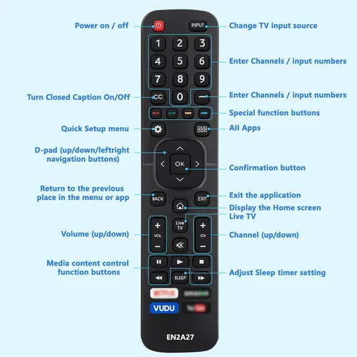 Vista 3 de Mando a distancia de repuesto universal para televisor Hisense, compatible con todos los televisores inteligentes Hisense 4K UHD Android, sin