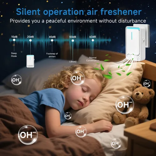 Vista 5 de Ionizadores de aire enchufables, paquete de 4 purificadores de aire con tecnología de iones negativos, mini ambientador silencioso para el hogar
