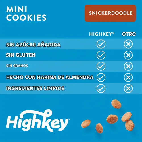 Vista 11 de HIGHKEY Galletas mini de azúcar y canela de harina de almendras de 2.25 onzas (paquete de 3)