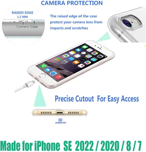 Vista 5 de Funda protectora completa delgada y suave de TPU transparente para iPhone SE 2022/2020, iPhone 8/7/6S/6 - Diseño de música divertida guitarra