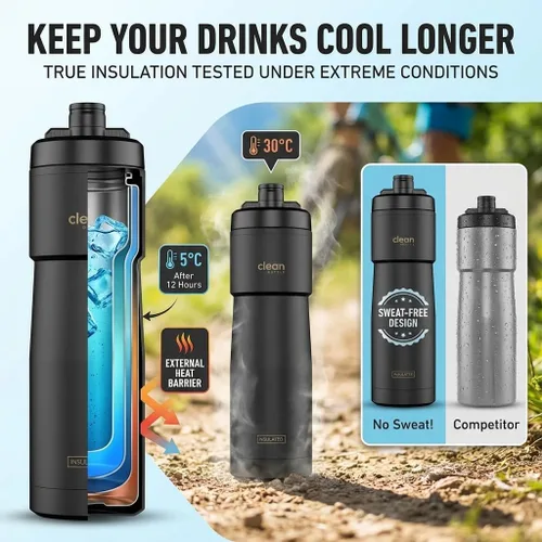 Vista 6 de THE CLEAN HYDRATION COMPANY - Botella de agua deportiva de 20 onzas, botella de agua aislada para bicicleta con boquilla fácil de limpiar, fácil