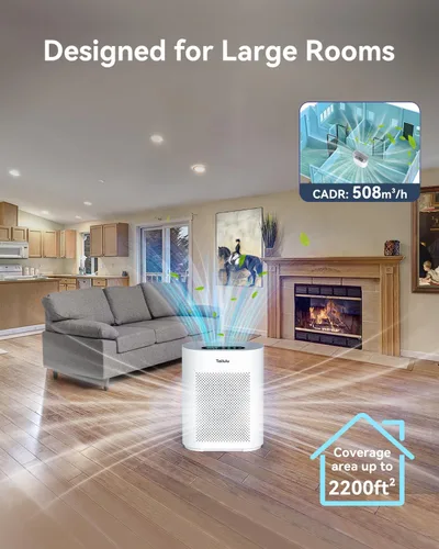 Vista 3 de Tailulu HQKJ-180 - Purificadores de aire para habitación grande de hasta 2200 pies cuadrados, sensor de calidad del aire PM2.5, modo de sueño de 20