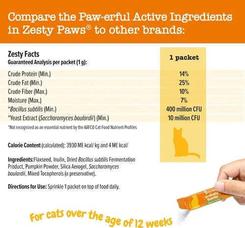 Vista 4 de Zesty Paws Probióticos para Gatos - Complemento en Polvo para la Comida para la Digestión y el Soporte del Sistema Inmunológico del Bioma Felino