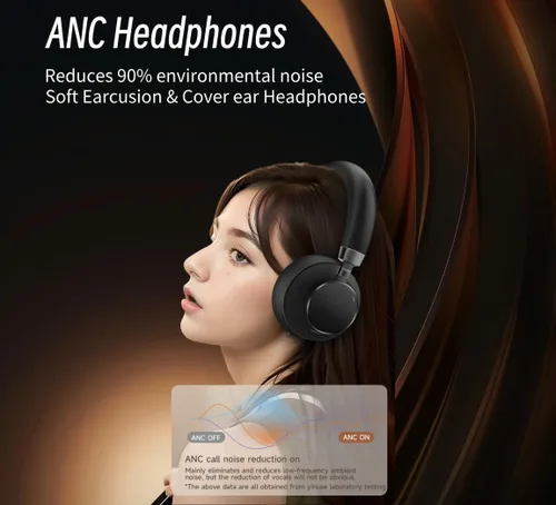 Vista 3 de Auriculares inalámbricos con cancelación activa de ruido, Bluetooth 5.3 sobre la oreja con controladores de alta fidelidad de 1.575 pulgadas Negro 2