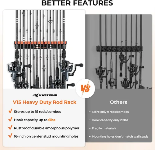 Vista 5 de KastKing V15HD Soporte vertical para caña de pescar resistente – Soporte para caña de pescar montado en la pared, almacena 15 cañas grandes o combos
