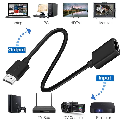 Vista 6 de SaiTech IT Paquete de 2 cables de extensión HDMI macho a hembra de 19 pines, compatible con 4K 1080P, extensor HDMI, convertidor compatible con TV