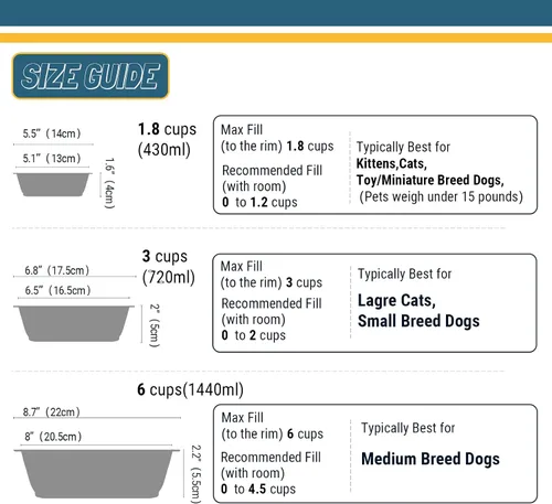 Vista 5 de Peggy 11 - Cuenco de acero inoxidable antideslizante para perro y gato, gris