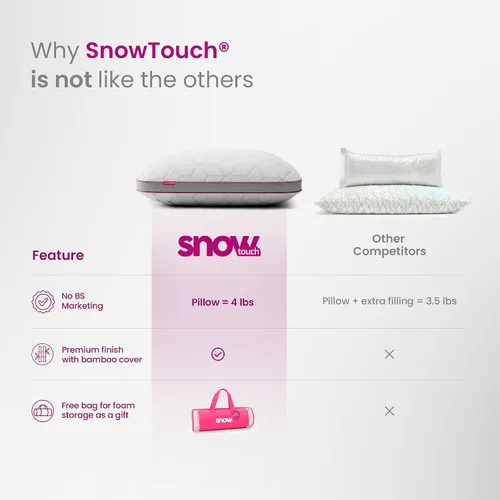 Vista 2 de IWS I WANNA SLEEP SnowTouch® Almohada ajustable, soporte para el cuello, almohadas de cama tamaño Queen para dormir, espuma viscoelástica de corte