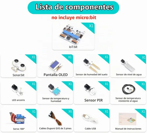 Vista 2 de ELECFREAKS Microbit Smart Agriculture Kit Micro:bit Sensor Starter Kit Pulpo Series Sensor, DIY Programación STEM Kit con Módulos Electrónicos