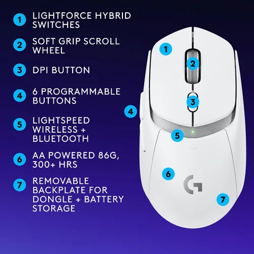 Vista 8 de Logitech G 309 Lightspeed - Mouse inalámbrico para juegos, ligero, interruptores LIGHTFORCE, sensor Hero 25K, batería de más de 300 horas, 6 botones