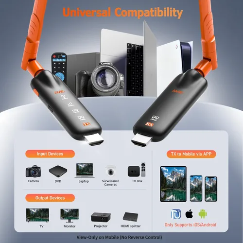 Vista 7 de Transmisor HDMI inalámbrico y 3 receptores, gechtech 656FT/200M de largo alcance, 5.8G, decodificación 4K 1080P salida HD, extensor HDMI estable