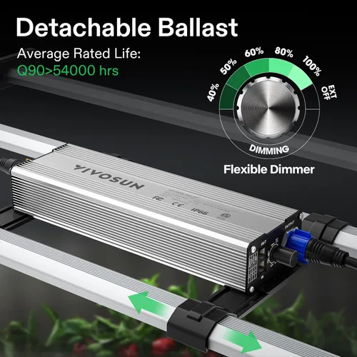 Vista 5 de Vivosun VSFL3000 Luz de Cultivo LED de Barra, Luz de Crecimiento para Plantas de 300W 4 Barras, Plegable y Regulable, Espectro Completo con Luz