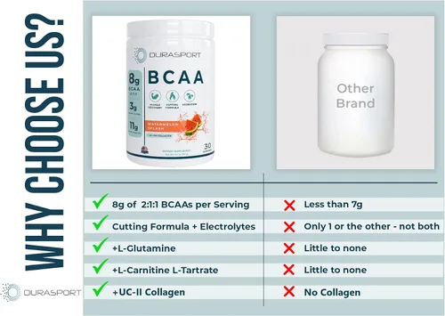 Vista 3 de Durasport – BCAA deportivo de 0.43 onzas Recuperación muscular, energía e hidratación después del entrenamiento + colágeno UC-II 0.28 oz