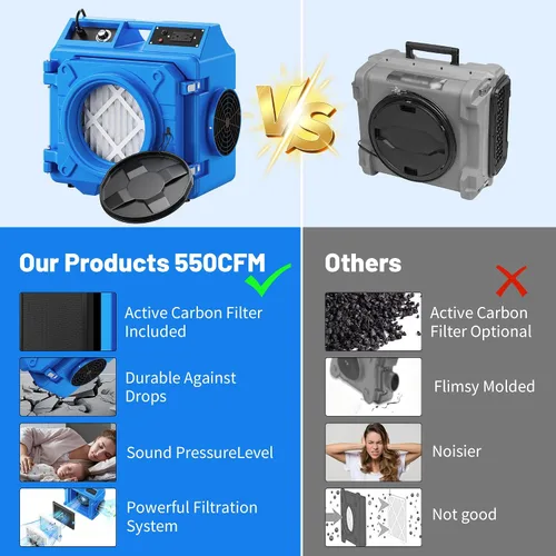 Vista 5 de Depurador de aire con filtración de 3 etapas, máquina de aire HEPA de 550 CFM apilable negativo, limpiador de aire con MERV10, carbono, H13 HEPA