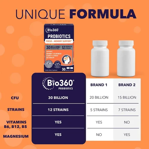 Vista 7 de Bio360 Apoyo cognitivo, 30 suplementos veganos (30 unidades (paquete de 1))