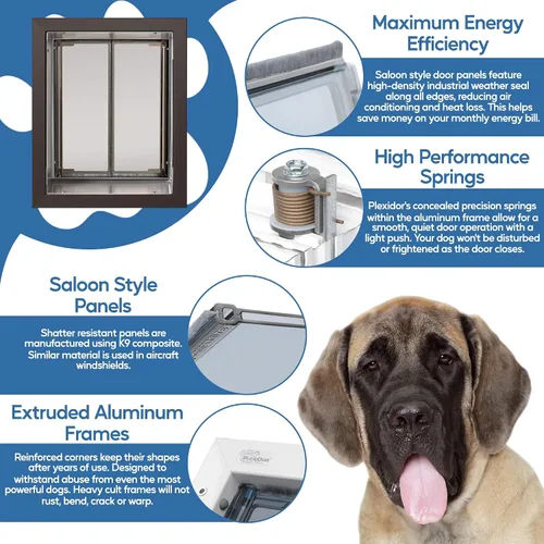 Vista 5 de Plexidor Puertas de bronce para mascotas de montaje en pared para gatos y perros, eficiencia energética, amigables con la seguridad