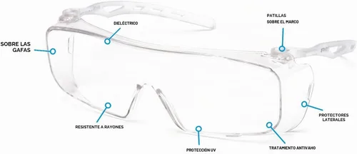 Vista 5 de Pyramex Safety Gafas Cappture Clear H2X Antivaho Dieléctrico Transparente