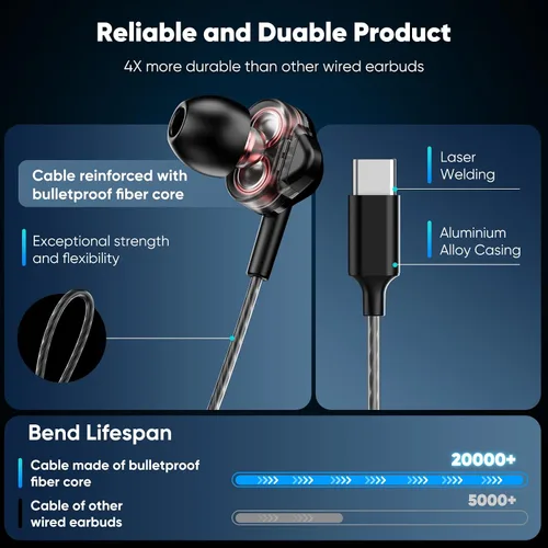Vista 4 de Auriculares con cable USB-C, auriculares in-ear de doble controlador con micrófono, ajuste de cancelación de ruido, graves profundos, cable sin