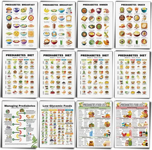 Vista 28 de Sinload 12 piezas de póster de dieta de alimentos para reflujo ácido, lista de dieta para ERGE, alimentos bajos en ácido, lista de compras