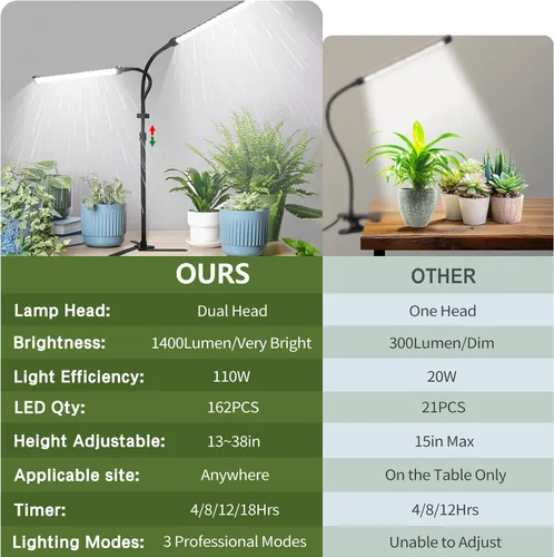 Vista 6 de Luces de cultivo profesionales para plantas de interior, espectro completo 2026 Upgrade,162 LEDs, Height Adjustable 13-38", 3 Spectrum Modes,10