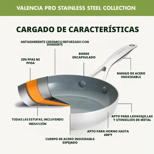 Vista 3 de GreenPan Valencia Pro Sartén de Acero Inoxidable de 8", Sartén Apta para Inducción con Tri-Capa Espejada, Cerámica Antiadherente Sin PFAS, Batería