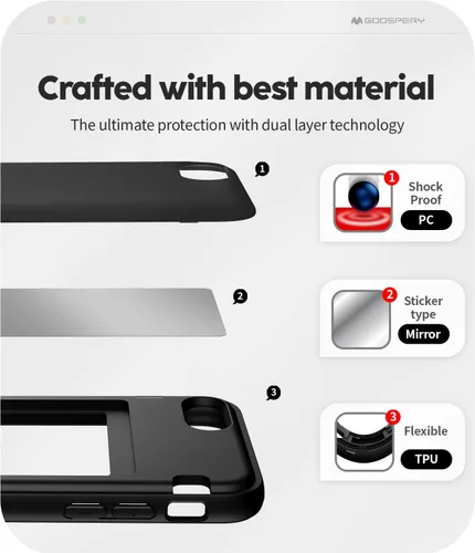 Vista 4 de GOOSPERY Funda tipo cartera compatible con iPhone SE 2022/iPhone7,8/iPhone SE [cierre magnético automático] [2 tarjetas] Funda protectora resistente