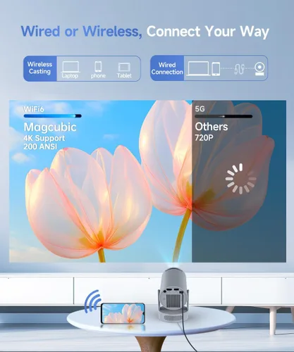 Vista 6 de Magcubic Mini Proyector 4K de Soporte, Proyector Portátil con WiFi 6 y Bluetooth 5.4, Altavoz de Base de Sonido de 5W, Proyector Inteligente