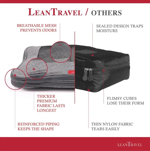 Vista 4 de LeanTravel Juego de 6 cubos de compresión para viajes, color gris, doble cremallera