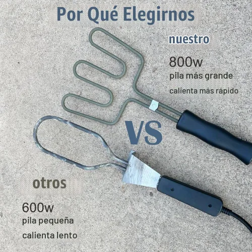 Vista 2 de Arrancador de carbón eléctrico, ASNAMA 800W Parrilla Encendedor de fuego