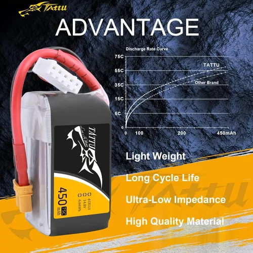 Vista 4 de TATTU Batería LiPo de 14.8V 450mAh 75C 4S con enchufe XT30 para multirotor FPV 150