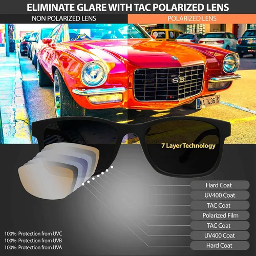 Vista 6 de proSPORT Lentes polarizadas bifocales para lectores polarizados, ahumados o marrones y clip polarizado magnético fácil