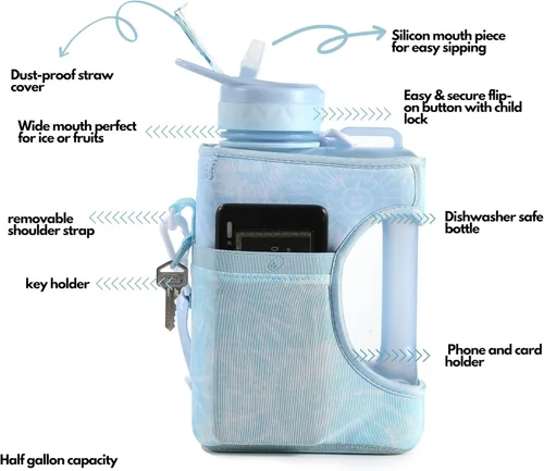 Vista 2 de H2O Capsule Paquete económico de botella de agua cuadrada de medio galón, botella de agua de 2.2 L con correa, 2 fundas, tapa con popote cubierta