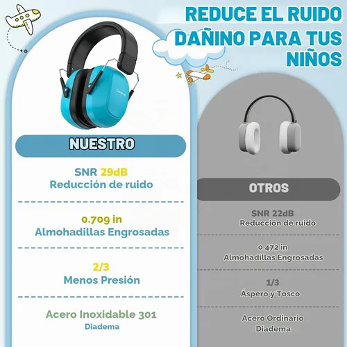 Vista 7 de Cowyawn - Auriculares con cancelación de ruido para niños, orejeras con reducción de ruido