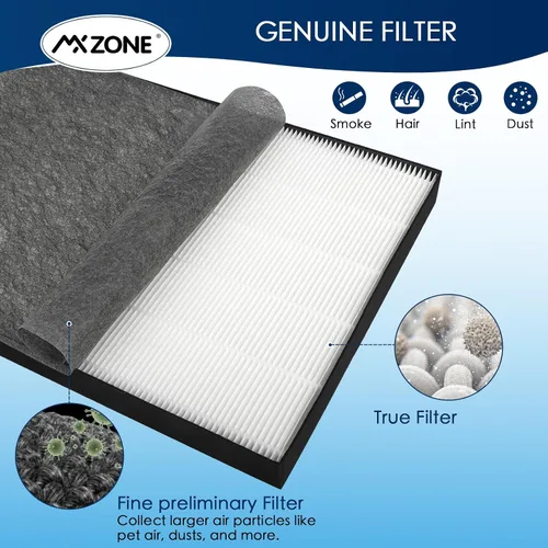 Vista 5 de Filtros de repuesto Air220 Air320 compatibles con filtro de repuesto Bissell Air320 Air220 2768A 2609A, prefiltro 2678, 2804 y filtro de carbón