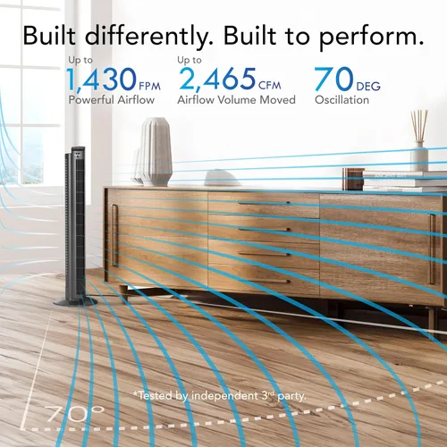 Vista 2 de Vornado OZI42 Ventilador de torre para toda la habitación de 42 pulgadas, potente circulación de aire, diseño que ahorra espacio, funcionamiento